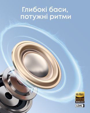 Гарнітура Anker SoundСore C50i Black