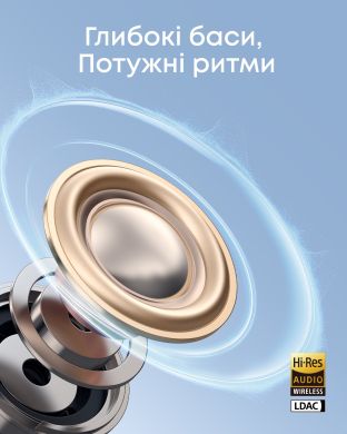 Гарнітура Anker SoundСore C50i White