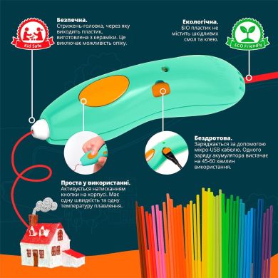 3D-ручка 3Doodler Start Plus для дитячої творчості базовий набір Креатив (72 стрижні) SPLUS