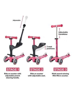 Самокат трехколесный Micro Mini Deluxe Plus с сиденьем, розовый Micro MMD079