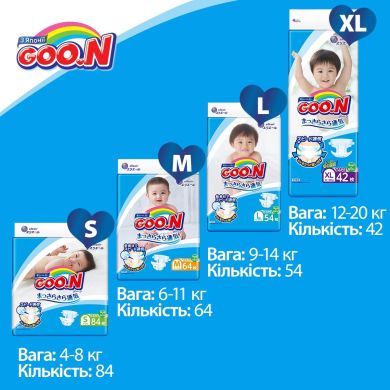 Подгузники Goo.N М для детей 6-11 кг унисекс 64 шт 4902011856224, 64