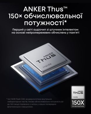 Гарнітура Anker SoundСore Liberty 5 Pro Blue
