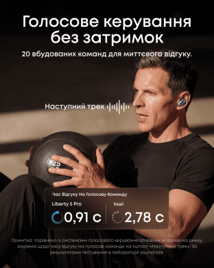 Гарнітура Anker SoundСore Liberty 5 Pro Blue