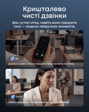 Гарнітура Anker SoundСore Liberty 5 Pro Blue