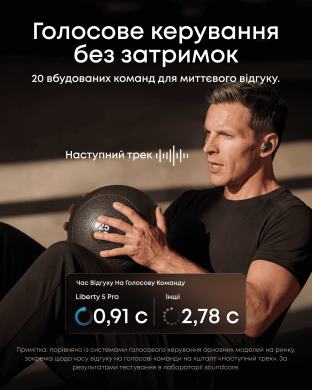 Гарнітура Anker SoundСore Liberty 5 Pro Black