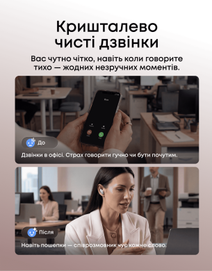 Гарнітура Anker SoundСore Liberty 5 Pro White
