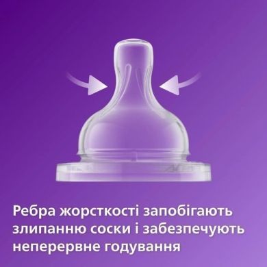 Пляшечка Philips Avent для годування Антиколік, 260 мл, 1 шт SCY103/01