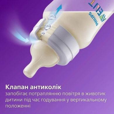 Пляшечка Philips Avent для годування Антиколік, 330 мл, 1 шт SCY106/01
