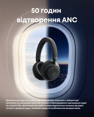 Гарнітура Anker SoundСore Space 2 Black