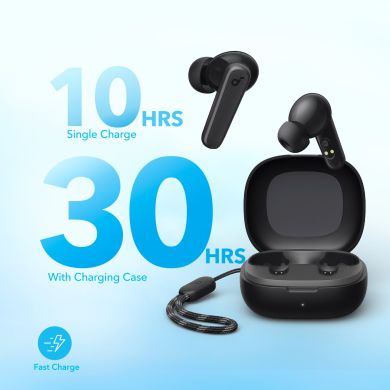 Гарнітура Anker SoundСore R50i Black