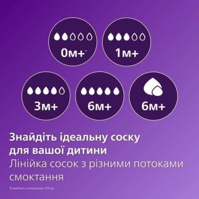 Соска Philips Avent силиконовая Natural Природный Поток, 6м+, 2 шт, быстрый поток SCY965/02