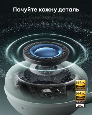 Гарнітура Anker SoundСore Space 2 Green