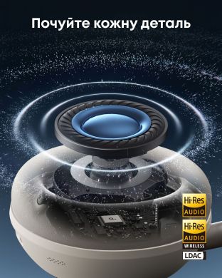 Гарнітура Anker SoundСore Space 2 White