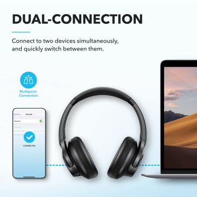 Гарнітура Anker SoundСore Q20i Black