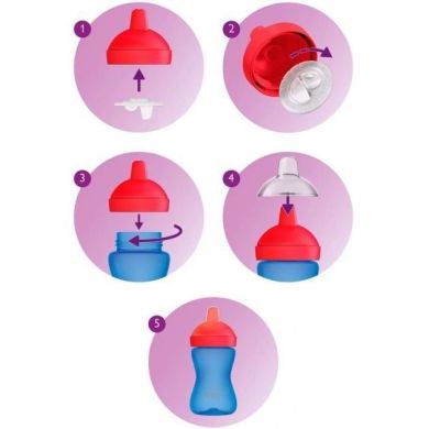 Чашка-непроливайка с твердым носиком Avent зеленая, от 18 мес+, 300 мл SCF804/03, Зелёный