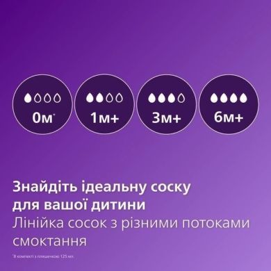 Соска Philips Avent силиконовая Антиколик, 6 мес+, 2 шт, быстрый поток SCY764/02