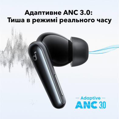 Гарнітура Anker SoundСore Liberty 5 Black