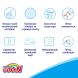 Подгузники Goo.N S для детей 4-9 кг 62 шт 853625 4902011850635, 62