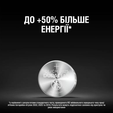 Батарейки Duracell літієві спец. монетного типу 2025 2 шт 81575098