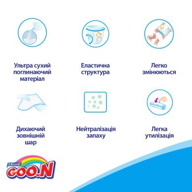 Подгузники Goo.N XXL 13-25 кг для девочек 28 шт 853632/853885 4902011751437, 28
