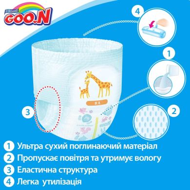 Подгузники Goo.N М для детей 6-12 кг 58 шт 853626/843095 4902011850642, 58