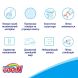Подгузники Goo.N М для детей 6-12 кг 58 шт 853626/843095 4902011850642, 58