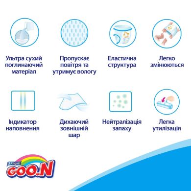 Подгузники Goo.N М для детей 6-12 кг 58 шт 853626/843095 4902011850642, 58