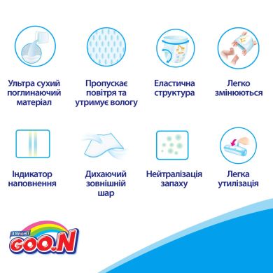 Подгузники Goo.N XL для мальчиков 12-20 кг 853629 4902011751406, 38