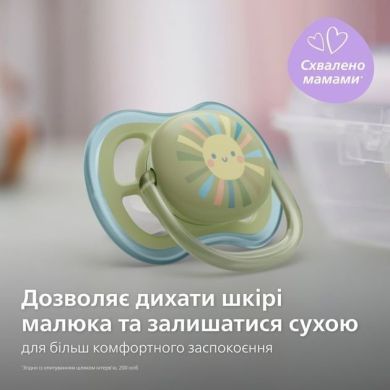 Пустышка Avent Ultra Air 0-6 мес, ортодонтическая, 2шт, для мальчиков SCF085/58
