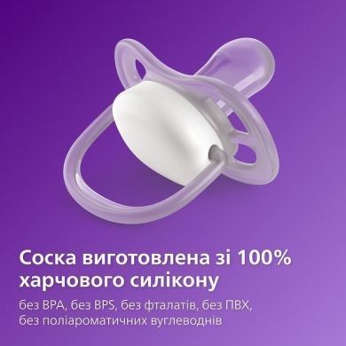 Пустышка Avent Ultra Air 0-6 мес, ортодонтическая, 2шт, для мальчиков SCF085/58