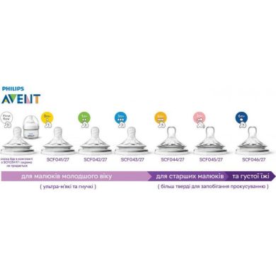Бутылочка для кормления Philips Avent Natural 60 мл SCF039/17, Белый