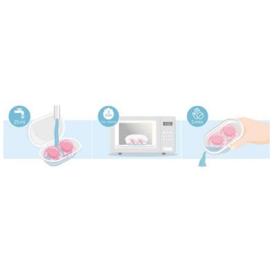 Пустышка силиконовая Philips Avent Ultra Soft для мальчиков 0-6 мес. 2 шт. SCF222/20, Голубой