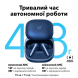 Гарнітура Anker SoundСore Liberty 5 Blue