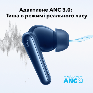 Гарнітура Anker SoundСore Liberty 5 Blue