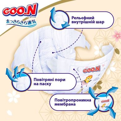 Підгузки GOO.N Premium Soft для дітей 5-9 кг (розмір 3(M), на липучках, унісекс, 64 шт) F1010101-154, M