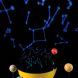 Учебная Моторизованная Модель Educational Insights Серии Геосафари Солнечная Система ESP5287-UK