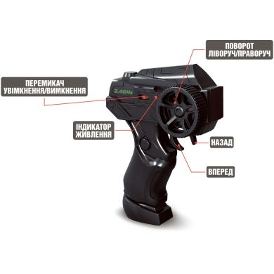 Автомобіль SPEED RACING DRIFT на р/к MASK (зелений, 1:24) Sulong Toys SL-290RHGR