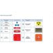 Конструктор ZNATOK Умная машина 10 проектов REW-K70691