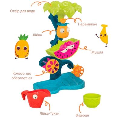 Ігровий набір Battat Summer Тропічний водоспад BX1659Z