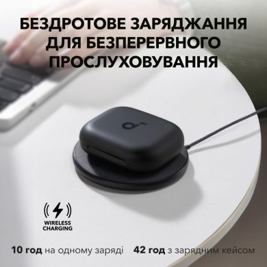 Гарнітура Anker SoundСore AeroFit 2 Black