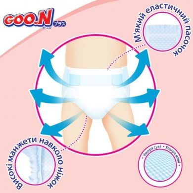 Подгузники Goo.N Plus для детей 4-8 кг (размер S, на липучках, унисекс, 50 ​​шт) 843334 4902011843347
