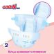 Подгузники Goo.N Plus для детей 4-8 кг (размер S, на липучках, унисекс, 50 ​​шт) 843334 4902011843347