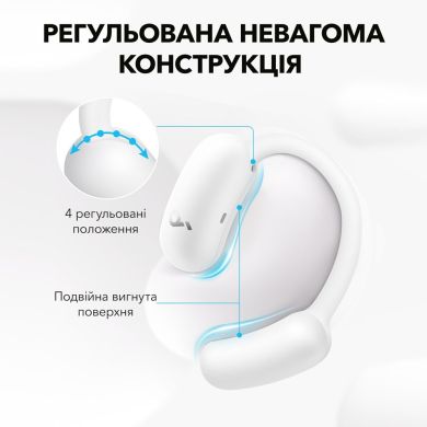 Гарнітура Anker SoundСore AeroFit 2 White