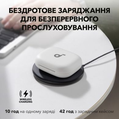 Гарнітура Anker SoundСore AeroFit 2 White