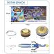 Волчок Infinity Nado VI серия Advanced Pack Fury Wave Dragon Февраль Дракон EU654131