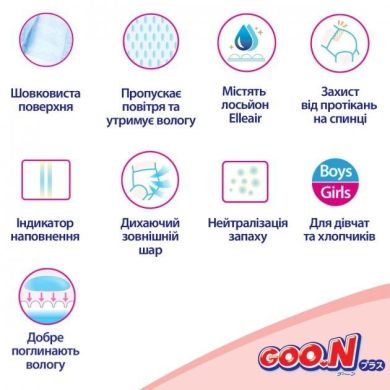 Подгузники Goo.N Plus для детей 9-14 кг (размер L, на липучках, унисекс, 54 шт) 843336 4902011843361
