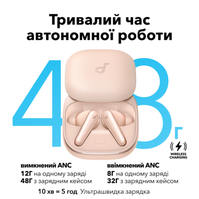 Гарнітура Anker SoundСore Liberty 5 Pink