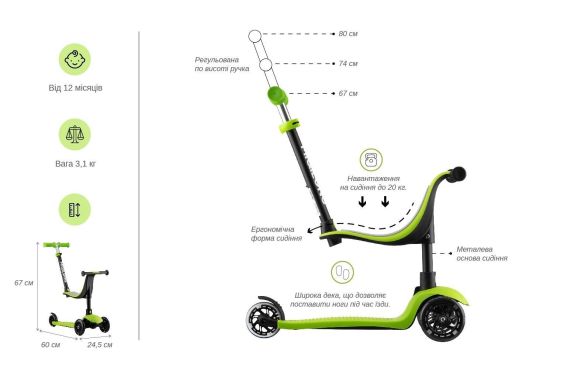 Самокат Miqilong Alamo зелений ALAMO-125-GREEN
