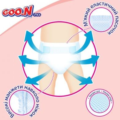Подгузники Goo.N Plus для новорожденных до 5 кг (размер SS, на липучках, унисекс, 36 шт) 843333 4902011843330