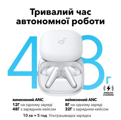 Гарнітура Anker SoundСore Liberty 5 White